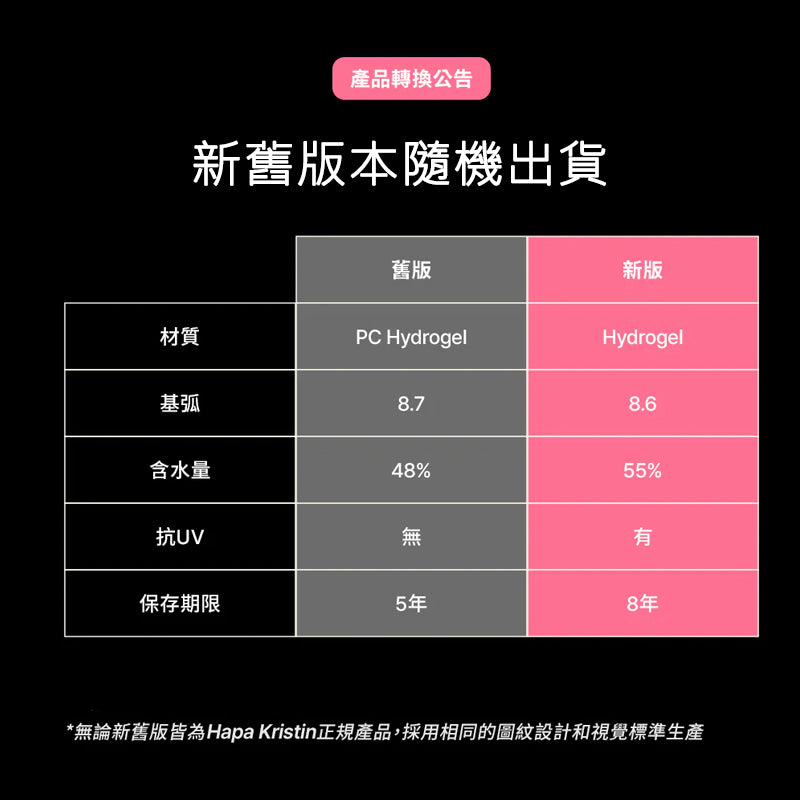 Hapa Kristin See-Through Kristin 1Day Disposable Color Contact Lenses