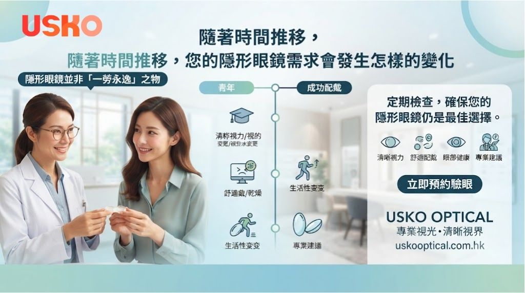 隨著時間推移，您的隱形眼鏡需求會發生怎樣的變化