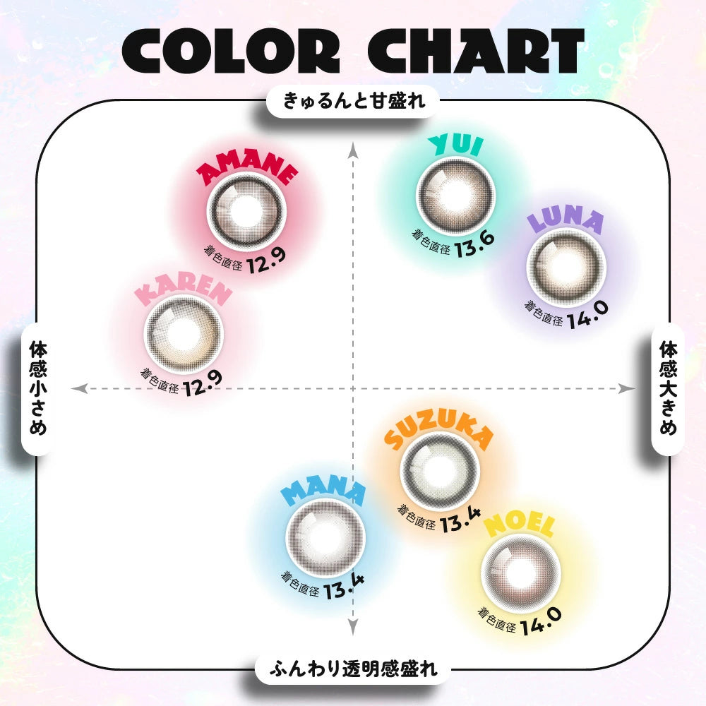 Candy Magic FruFru 1Day日拋彩色隱形眼鏡