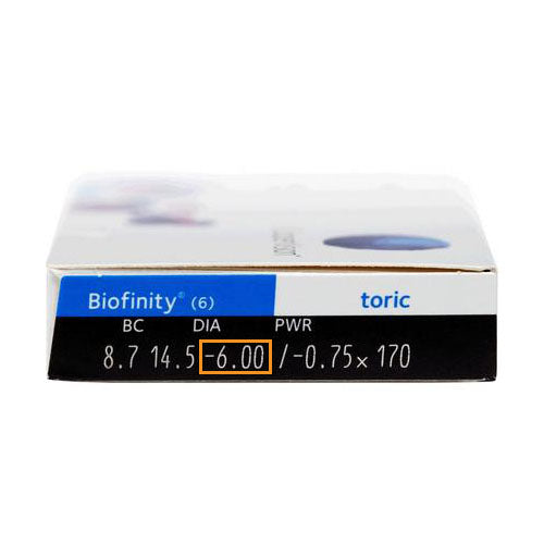 CooperVision Biofinity Toric 月拋散光隱形眼鏡